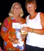 Jill M wins a raffle prize